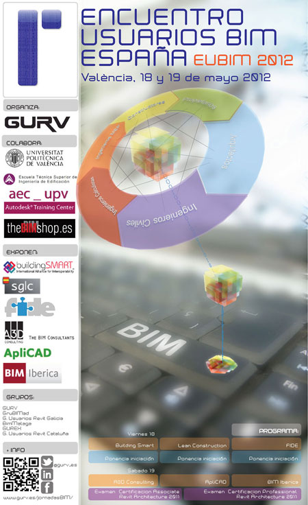 EUBIM 2012